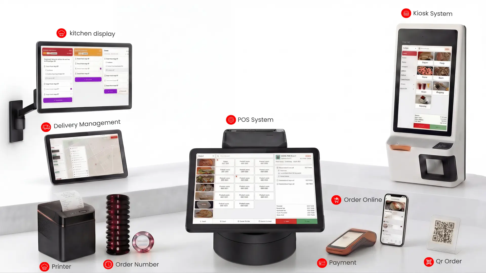 Cassa, kiosk e ordini online per la ristorazione